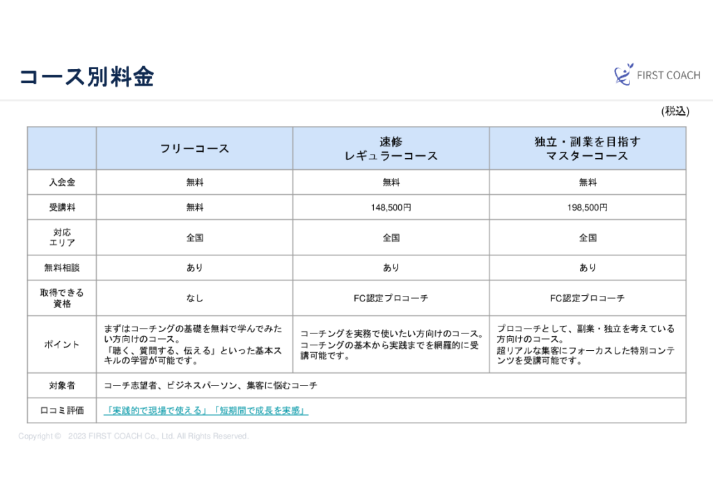 最短3か月でコーチング資格を取得!無料相談受付中!業界最安値手厚いサポートFirst Coach