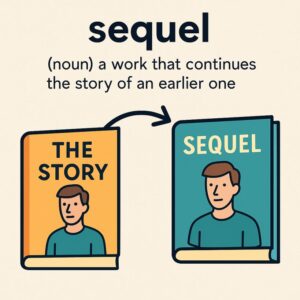 sequelの意味をわかりやすく説明 一夜漬け英単語記憶術 語源 TOIEC・英検対策に