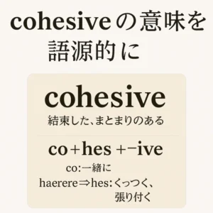cohesiveの意味をわかりやすく説明　一夜漬け英単語記憶術　語源