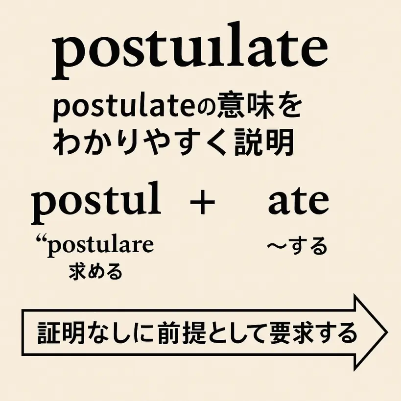 postulateの意味をわかりやすく説明 一夜漬け英単語記憶術 語源