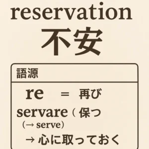 reservationに「不安」という意味が|の意味をわかりやすく説明 一夜漬け英単語記憶術 語源