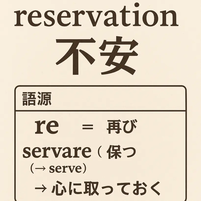 reservationに「不安」という意味が|の意味をわかりやすく説明 一夜漬け英単語記憶術 語源