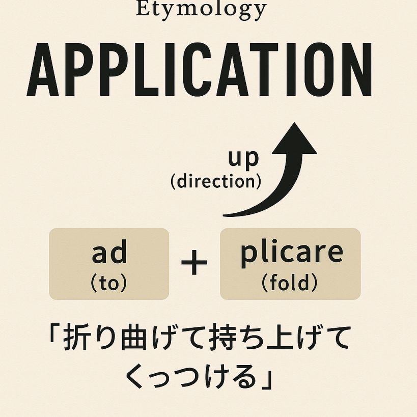 applicationの意味をわかりやすく説明 一夜漬け英単語記憶術 語源