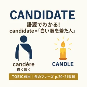 candidate の意味をわかりやすく説明 一夜漬け英単語記憶術 語源