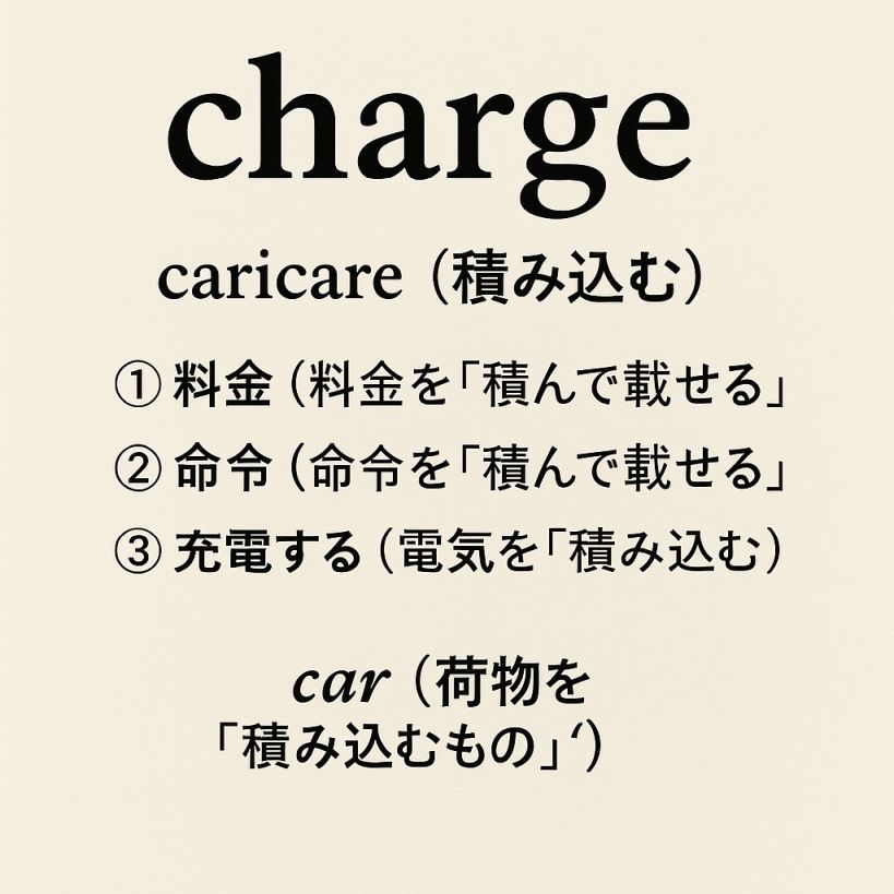 charge の意味を語源からわかりやすく解説!「荷を積む」で忘れない多義語記憶術
