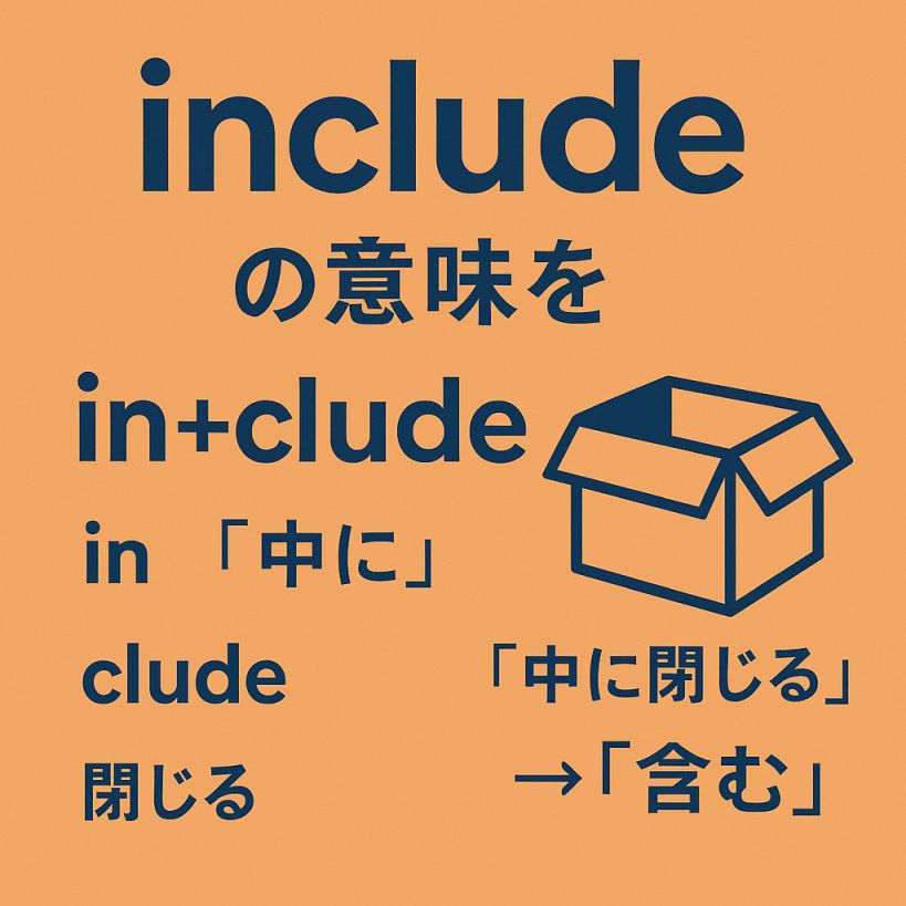 include の意味を語源からわかりやすく解説!「中に閉じ込める」で忘れない英単語記憶術