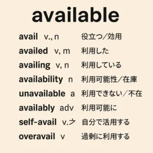 【図解あり】availableの語源と意味変化|value・valid・valorとの共通ルーツ