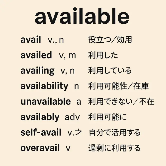 【図解あり】availableの語源と意味変化｜value・valid・valorとの共通ルーツ