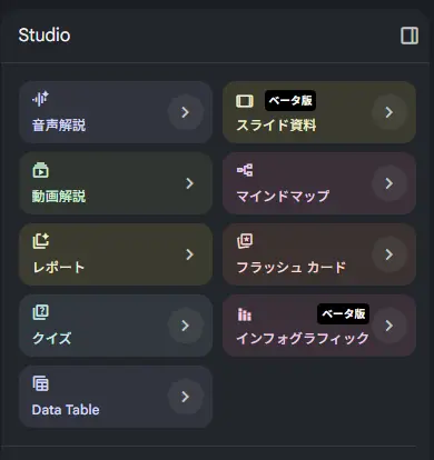 NotebookLMが持つ機能全体を説明する画面の一部切り抜き画像。